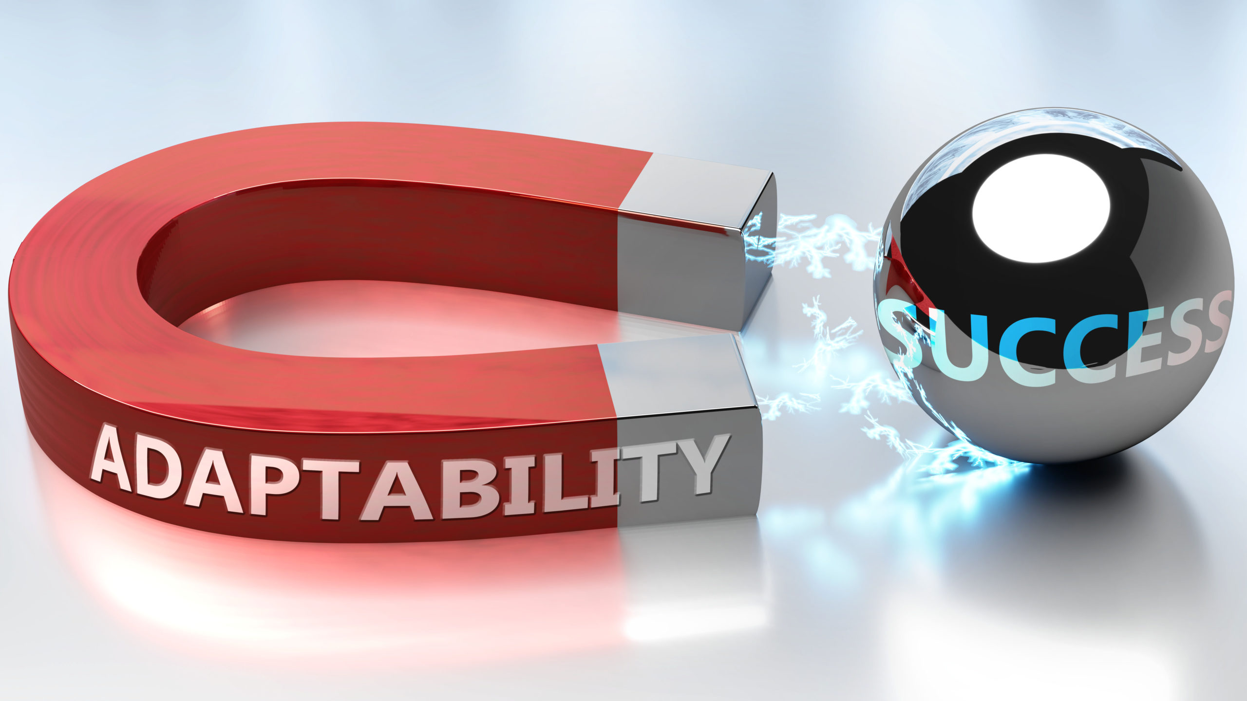 Top 10 Tools to Successfully Cultivate Adaptability | Edge2Learn