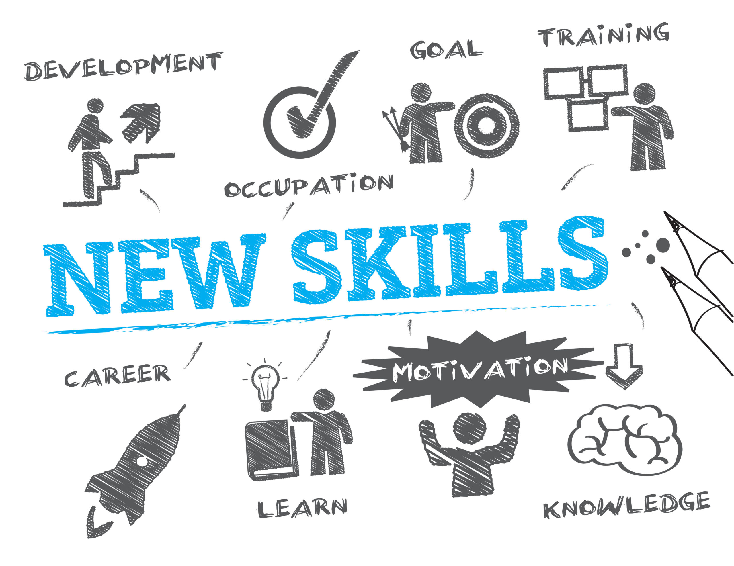 Getting new skills. New skill. Learning New skills. People learn New skills. New skill learned.