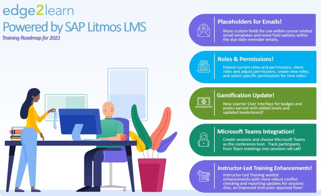 SAP Litmos LMS